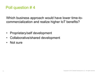 18 Copyright © 2015 Deloitte Development LLC. All rights reserved.
Poll question # 4
Which business approach would have lower time-to-
commercialization and realize higher IoT benefits?
• Proprietary/self development
• Collaborative/shared development
• Not sure
 