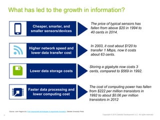 4 Copyright © 2015 Deloitte Development LLC. All rights reserved.
Cheaper, smarter, and
smaller sensors/devices
Higher network speed and
lower data transfer cost
Lower data storage costs
Faster data processing and
lower computing cost
The price of typical sensors has
fallen from above $20 in 1994 to
40 cents in 2014.
In 2003, it cost about $120 to
transfer 1 Mbps, now it costs
about 63 cents.
Storing a gigabyte now costs 3
cents, compared to $569 in 1992.
The cost of computing power has fallen
from $222 per million transistors in
1992 to about $0.06 per million
transistors in 2012
What has led to the growth in information?
Source: John Hagel et al, From exponential technologies to exponential innovation, Deloitte University Press
 