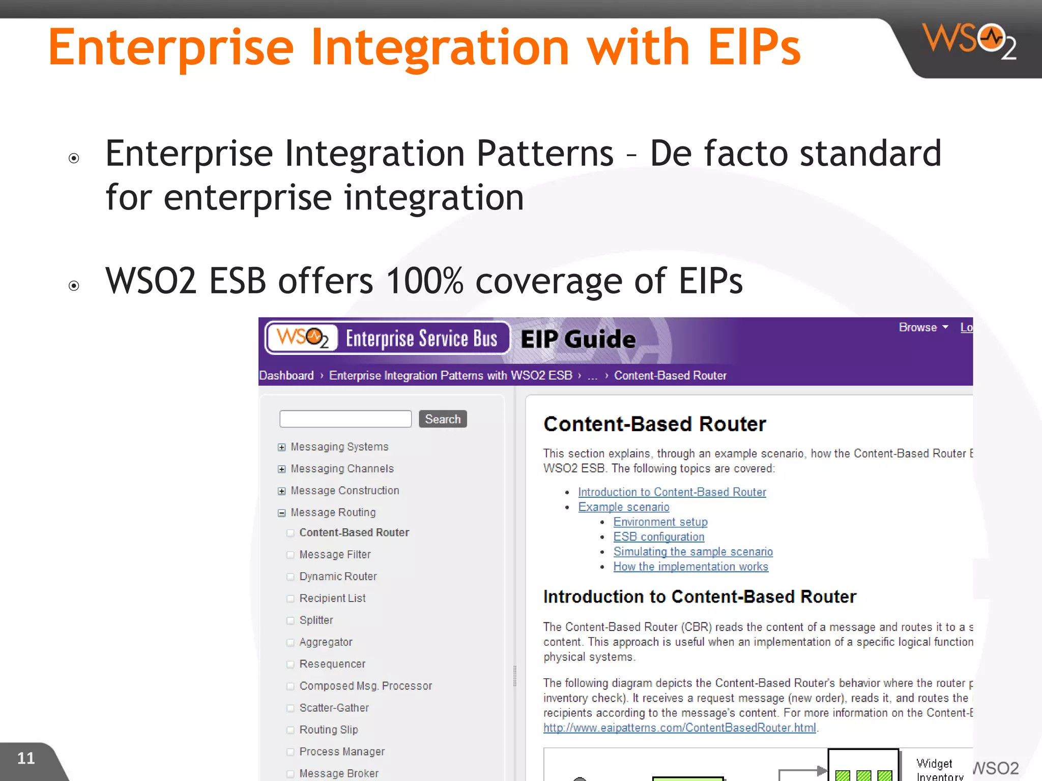 ๏ Enterprise Integration Patterns – De facto standard
for enterprise integration
๏ WSO2 ESB offers 100% coverage of EIPs
11
Enterprise Integration with EIPs
 