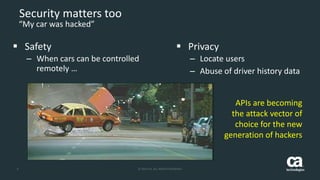 6 © 2014 CA. ALL RIGHTS RESERVED.
Security matters too
 Safety
– When cars can be controlled
remotely …
“My car was hacked”
 Privacy
– Locate users
– Abuse of driver history data
APIs are becoming
the attack vector of
choice for the new
generation of hackers
 