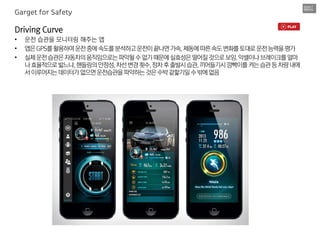 Driving Curve
• 운전 습관을 모니터링 해주는 앱
• 앱은GPS를활용하여운전중에속도를분석하고운전이끝나면가속,제동에따른속도변화를토대로운전능력을평가
• 실제운전습관은자동차의움직임으로는파악될수없기때문에실효성은떨어질것으로보임.악셀이나브레이크를얼마
나효율적으로밟느냐,핸들링의안정성,차선변경횟수,정차후출발시습관,끼어들기시깜빡이를켜는습관등차량내에
서이루어지는데이터가없으면운전습관을파악하는것은수박겉핥기일수밖에없음
Garget for Safety
 