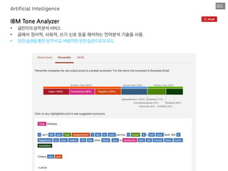 IBM Tone Analyzer
• 글쓴이의성격분석서비스
• 글에서 정서적, 사회적, 쓰기 신호 등을 해석하는 언어분석 기술을 사용.
• 운전습관을통한성격비교.바람직한운전습관으로의유도
Artificial Intelligence
 