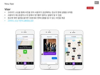 Visor
• 크라우드 소싱을 통해 사진을 모아 사용자가 궁금해하는 장소의 현재 상황을 보여줌
• 사용자가 레스토랑이나 바 등에서 대기줄이 얼마나 걸릴지 알 수 있음
• 장소에 대한 질문을 올리면 30분내로 현재 상황을 알 수 있는 사진을 제공
• 크라우드소싱기반의교통정보공유
New App
 