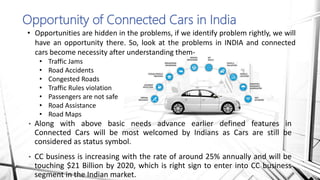 Connected Cars, the future of Cars
