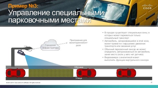 Активная безопасность автомобиля реферат