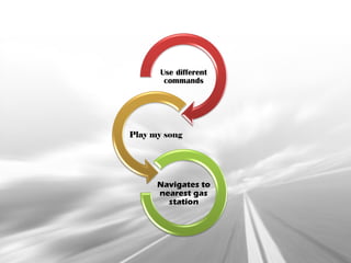 Use different
commands
Play my song
Navigates to
nearest gas
station
 