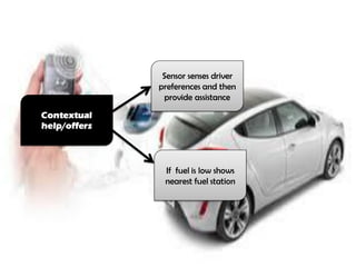 Contextual
help/offers
Sensor senses driver
preferences and then
provide assistance
If fuel is low shows
nearest fuel station
 