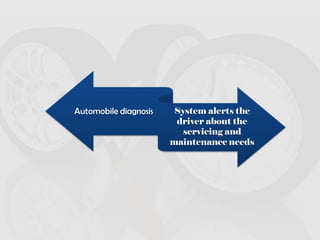 Automobile diagnosis System alerts the
driver about the
servicing and
maintenance needs
 