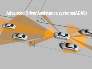 Advanced Driver Assistance systems(ADAS)
 