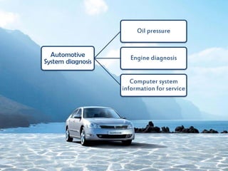 Automotive
System diagnosis
Oil pressure
Engine diagnosis
Computer system
information for service
 
