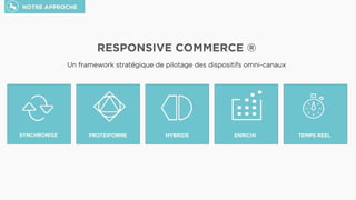 RESPONSIVE COMMERCE ®
Un framework stratégique de pilotage des dispositifs omni-canaux
NOTRE APPROCHE	

PROTEIFORMESYNCHRONISE HYBRIDE ENRICHI TEMPS REEL
 