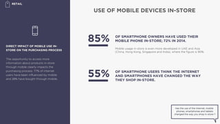 DIRECT IMPACT OF MOBILE USE IN-
STORE ON THE PURCHASING PROCESS
The opportunity to access more
information about products in-store
through mobile clearly impacts the
purchasing process: 77% of internet
users have been influenced by mobile
and 28% have bought through mobile.
USE OF MOBILE DEVICES IN-STORE
Has the use of the Internet, mobile
phones, smartphones and tablets
changed the way you shop in-store ?
RETAIL
OF SMARTPHONE OWNERS HAVE USED THEIR
MOBILE PHONE IN-STORE; 72% IN 2014.
Mobile usage in-store is even more developed in UAE and Asia
(China, Hong Kong, Singapore and India), where the figure is 90%.
85%
OF SMARTPHONE USERS THINK THE INTERNET
AND SMARTPHONES HAVE CHANGED THE WAY
THEY SHOP IN-STORE.
55%
 