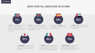 71%
Of U.S consumers are willing
to receive personalised
money-off vouchers or special
offers on their mobile whilst in
the store.
58%
Of shoppers in Spain would
try on clothes virtually using
a digital mirror.
83%
Of UAE consumers are willing
to use a loyalty card on their
mobile phones.
57%
Of Japanese consumers are
willing to check in-store stock
availability via their mobile
phones.
39%
62% 75%
Of Italian consumers are willing
to use a system allowing them
to be identified in-store in order
to receive certain advantages.
Of UK consumers are willing to
use a virtual reality helmet (i.e.:
Oculus Rift) to discover a product
not available in-store.
.
Of Hong Kong consumers are
willing to use interactive
terminals to browse and buy the
products available in-store.
RETAIL
NEW DIGITAL SERVICES IN STORE
 