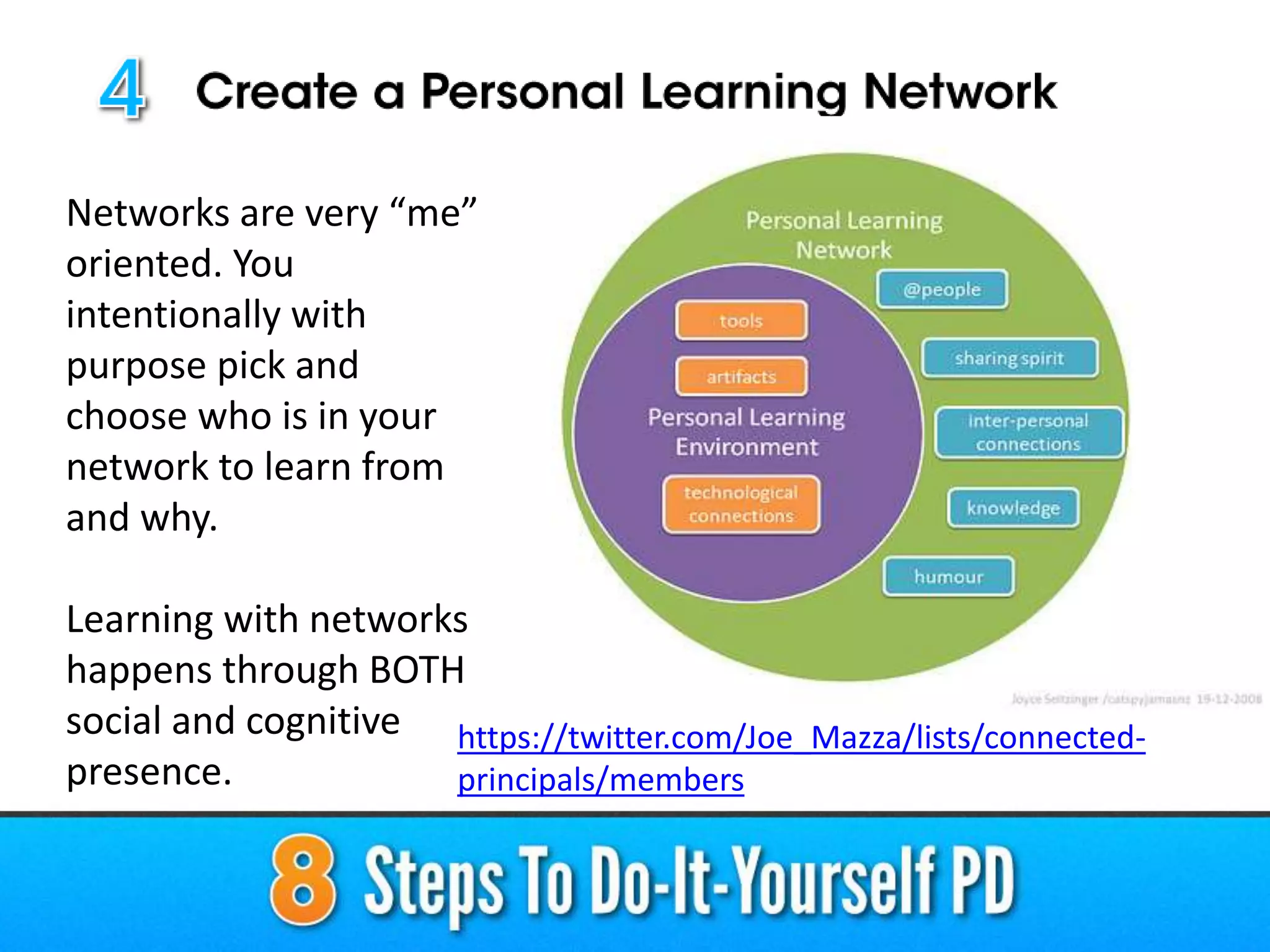 Networks are very “me”
oriented. You
intentionally with
purpose pick and
choose who is in your
network to learn from
and why.
Learning with networks
happens through BOTH
social and cognitive
presence.
https://twitter.com/Joe_Mazza/lists/connected-
principals/members
 
