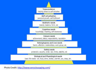 Photo Credit: http://www.consciousaging.com/
 