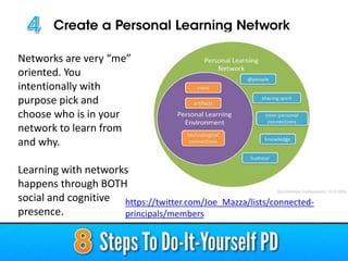 Networks are very “me”
oriented. You
intentionally with
purpose pick and
choose who is in your
network to learn from
and why.
Learning with networks
happens through BOTH
social and cognitive
presence.
https://twitter.com/Joe_Mazza/lists/connected-
principals/members
 