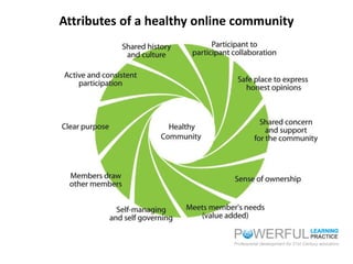 Attributes of a healthy online community
 