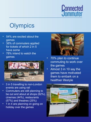 Olympics
• 54% are excited about the
games
• 38% of commuters applied
for tickets of which 2 in 5
have some
• 78% intend to watch the
games

• 3 in 5 travelling to non-London
events are using rail
• Commuters are still planning to
be out and about at shops (62%),
cinemas (44%), restaurants
(57%) and theatres (25%)
• 1 in 4 are planning on going on
holiday over the games

• 70% plan to continue
commuting to work over
the games
• Almost 3 in 10 say the
games have motivated
them to embark on a
healthier lifestyle

 