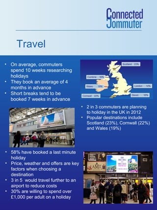 Travel
• On average, commuters
spend 10 weeks researching
holidays
• They book an average of 4
months in advance
• Short breaks tend to be
booked 7 weeks in advance
• 2 in 3 commuters are planning
to holiday in the UK in 2012
• Popular destinations include
Scotland (23%), Cornwall (22%)
and Wales (19%)

• 58% have booked a last minute
holiday
• Price, weather and offers are key
factors when choosing a
destination
• 3 in 5 would travel further to an
airport to reduce costs
• 30% are willing to spend over
£1,000 per adult on a holiday

 