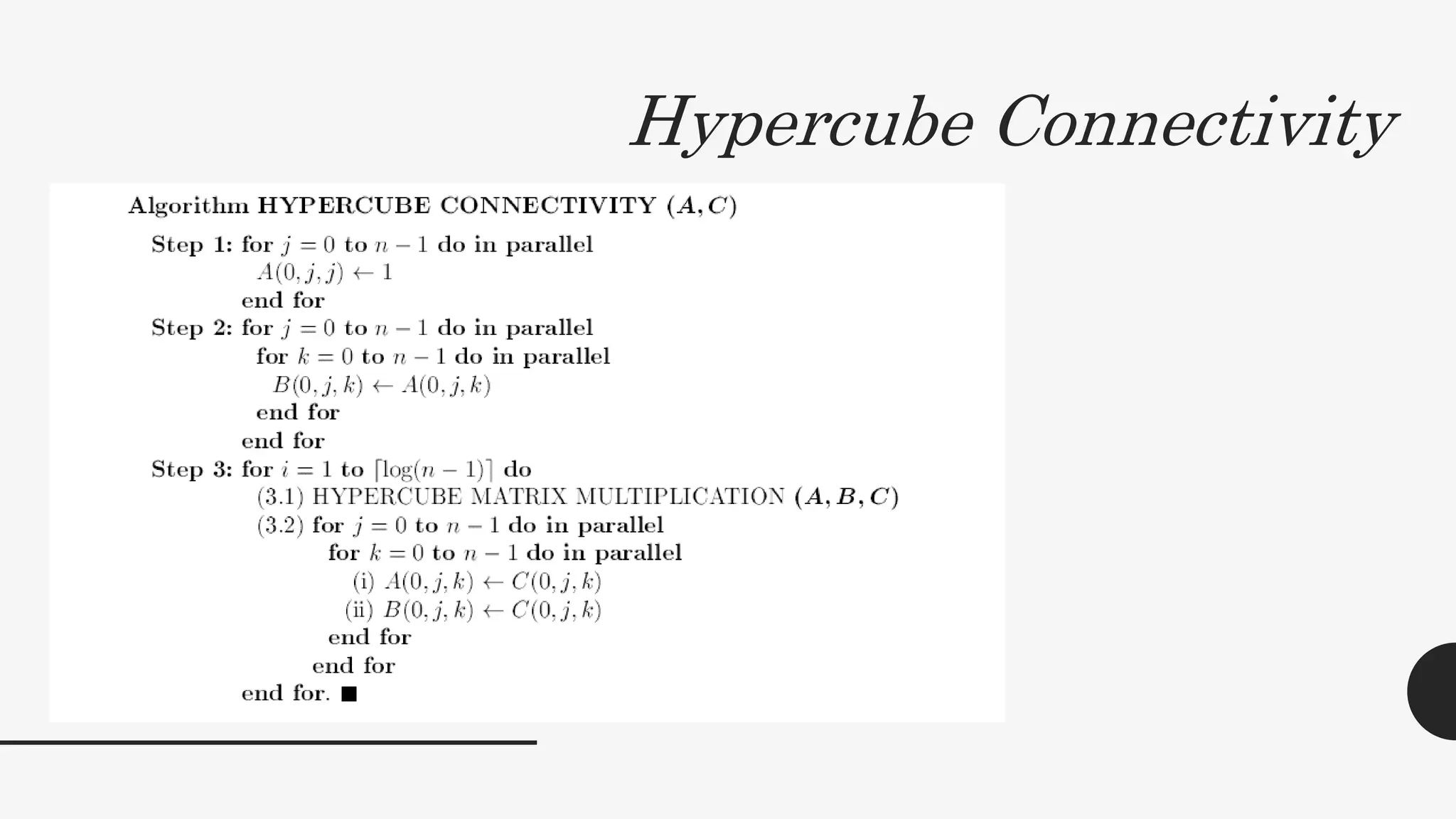 Hypercube Connectivity
 