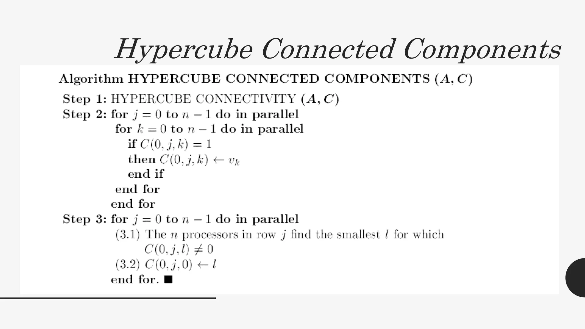 Hypercube Connected Components
 