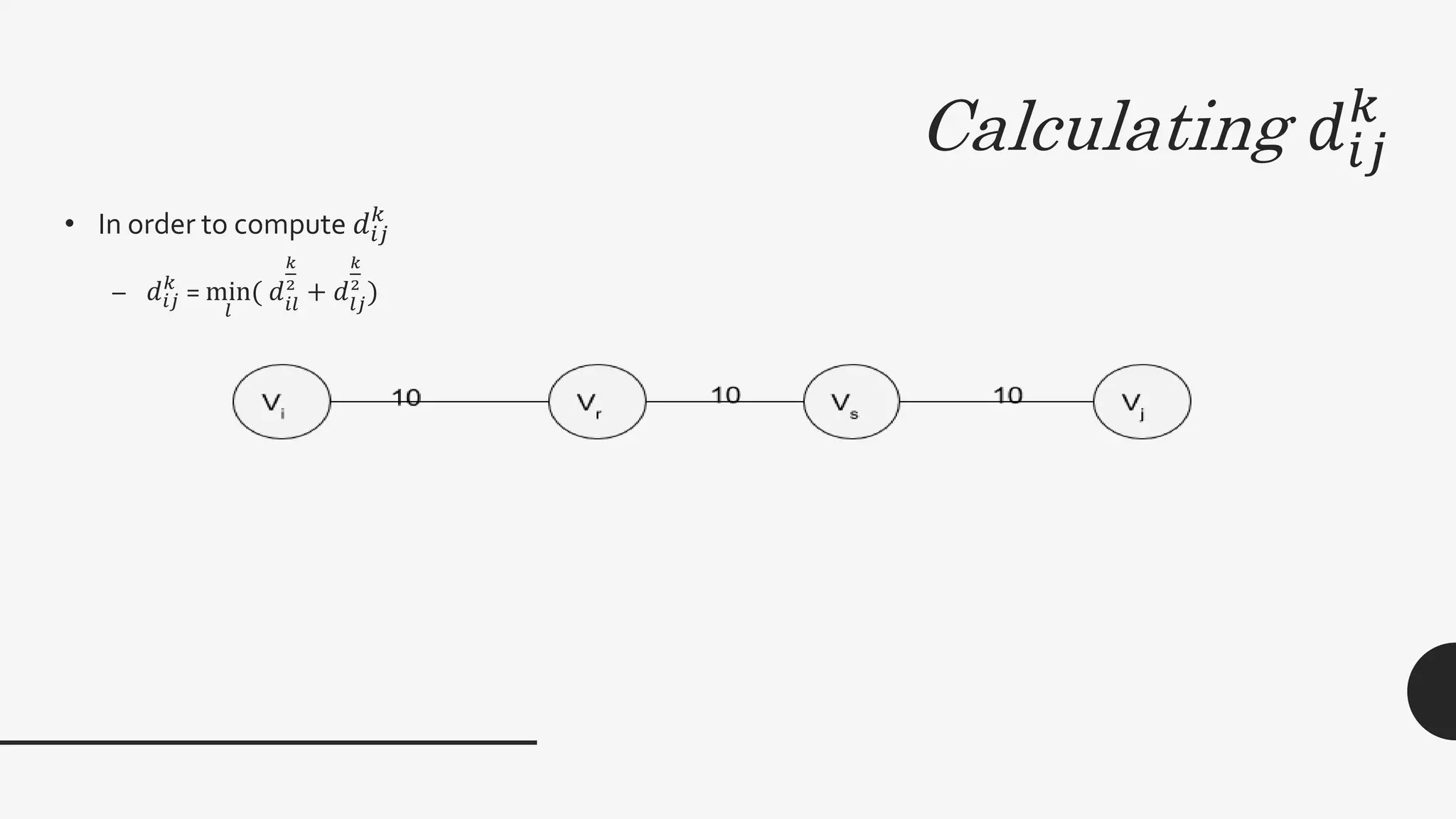 Calculating 𝑑𝑖𝑗
𝑘
• In order to compute 𝑑𝑖𝑗
𝑘
– 𝑑𝑖𝑗
𝑘
= min
𝑙
( 𝑑𝑖𝑙
𝑘
2
+ 𝑑𝑙𝑗
𝑘
2
)
 