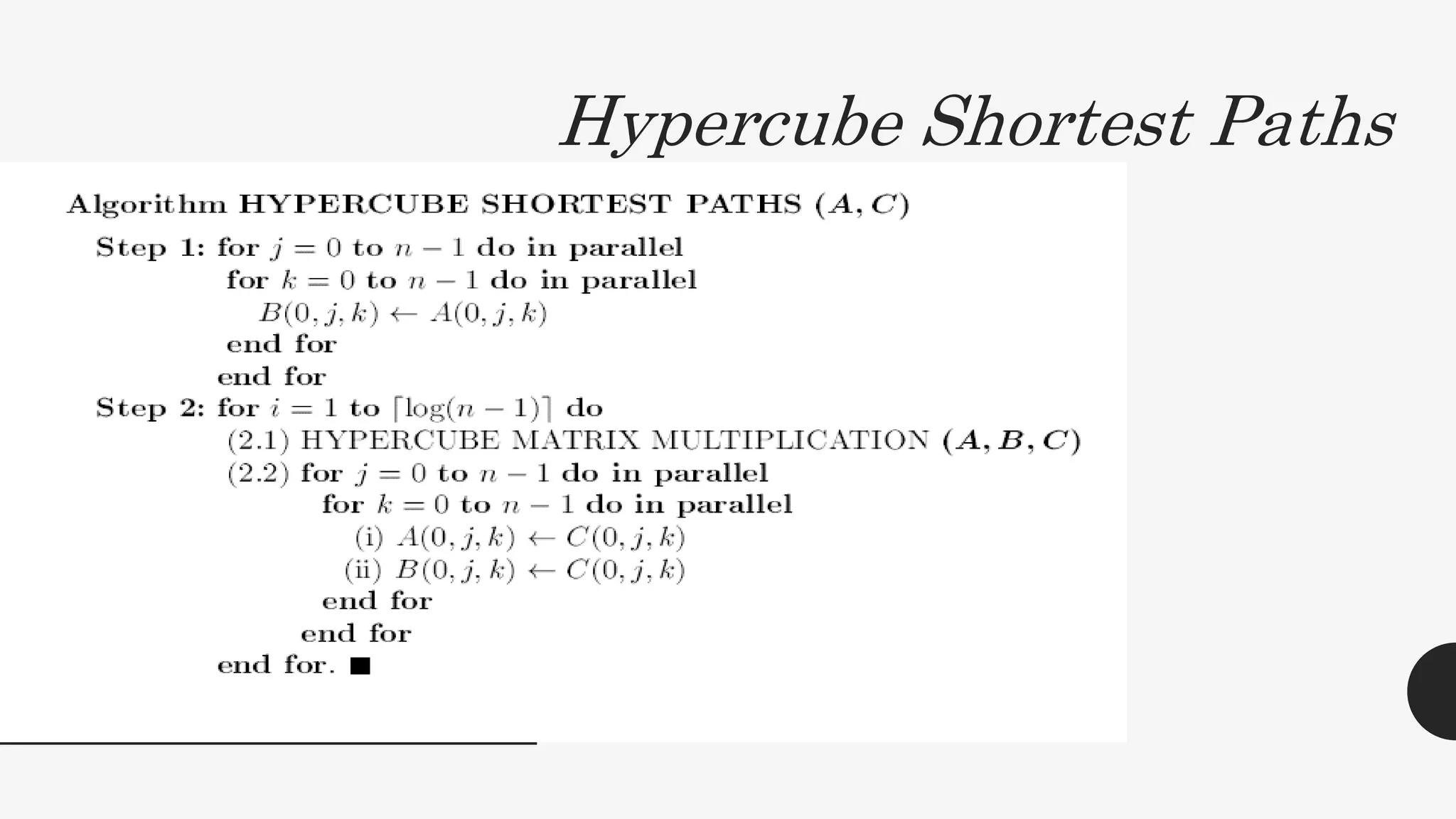 Hypercube Shortest Paths
 
