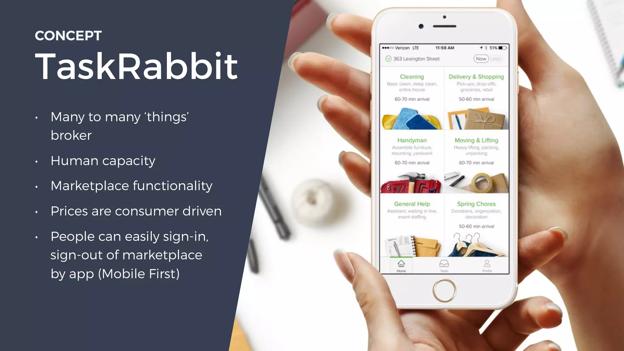 • Many to many ‘things’
broker
• Human capacity
• Marketplace functionality
• Prices are consumer driven
• People can easily sign-in,  
sign-out of marketplace  
by app (Mobile First)
CONCEPT 
TaskRabbit
 