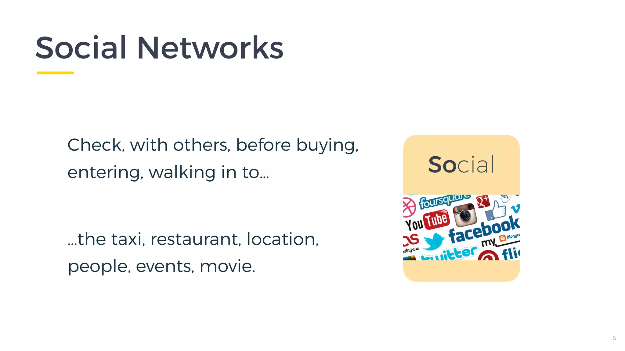 Social Networks
5
Social
Check, with others, before buying,
entering, walking in to…
…the taxi, restaurant, location,
people, events, movie.
 