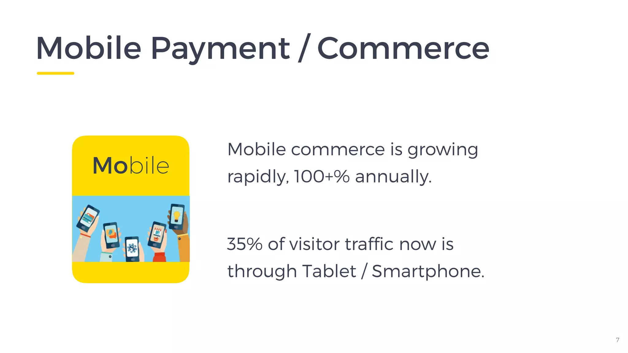 Mobile Payment / Commerce
Mobile commerce is growing
rapidly, 100+% annually.
35% of visitor traffic now is
through Tablet / Smartphone.
7
Mobile
 