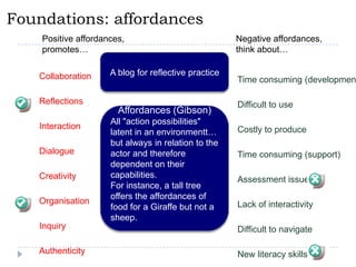 Foundations: affordancesPositive affordances, promotes… Negative affordances, think about… A blog for reflective practiceCollaborationTime consuming (development)ReflectionsDifficult to useAffordances (Gibson)All "action possibilities" latent in an environmentt…but always in relation to the actor and therefore dependent on their capabilities.For instance, a tall tree offers the affordances of food for a Giraffe but not a sheep.InteractionCostly to produceDialogueTime consuming (support)CreativityAssessment issuesOrganisationLack of interactivityInquiryDifficult to navigateAuthenticityNew literacy skills