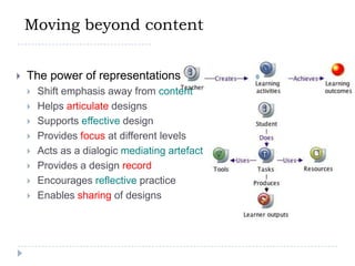 Moving beyond contentThe power of representationsShift emphasis away from contentHelps articulate designsSupports effective designProvides focus at different levelsActs as a dialogic mediating artefactProvides a design recordEncourages reflective practiceEnables sharing of designs
