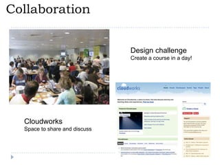 CollaborationDesign challengeCreate a course in a day!CloudworksSpace to share and discuss