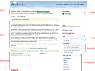 TitleAuthorCoreTagsLocated inDiscussionsImprovements