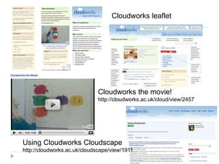 Cloudworks leafletCloudworks the movie!http://cloudworks.ac.uk/cloud/view/2457Using Cloudworks Cloudscapehttp://cloudworks.ac.uk/cloudscape/view/1911Help