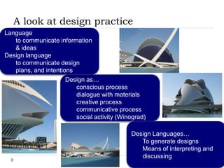 A look at design practiceLanguageto communicate information& ideasDesign languageto communicate design plans, and intentionsDesign as…conscious processdialogue with materialscreative processcommunicative processsocial activity (Winograd)Design Languages…To generate designsMeans of interpreting and discussing