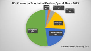 Page Title Goes Here
 