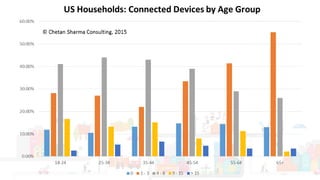 Page Title Goes Here
 