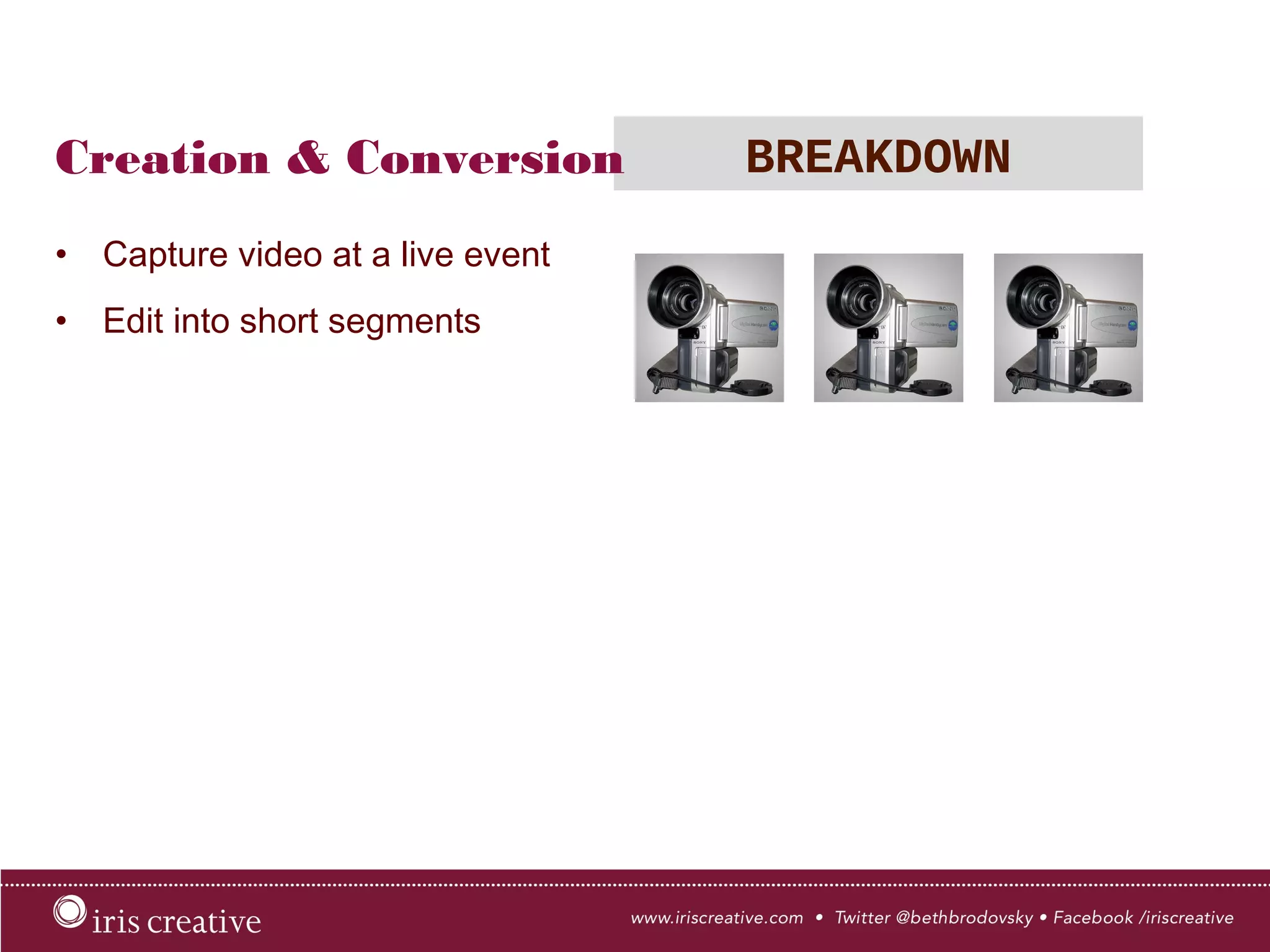 Creation & Conversion BREAKDOWN
•  Capture video at a live event
•  Edit into short segments
 