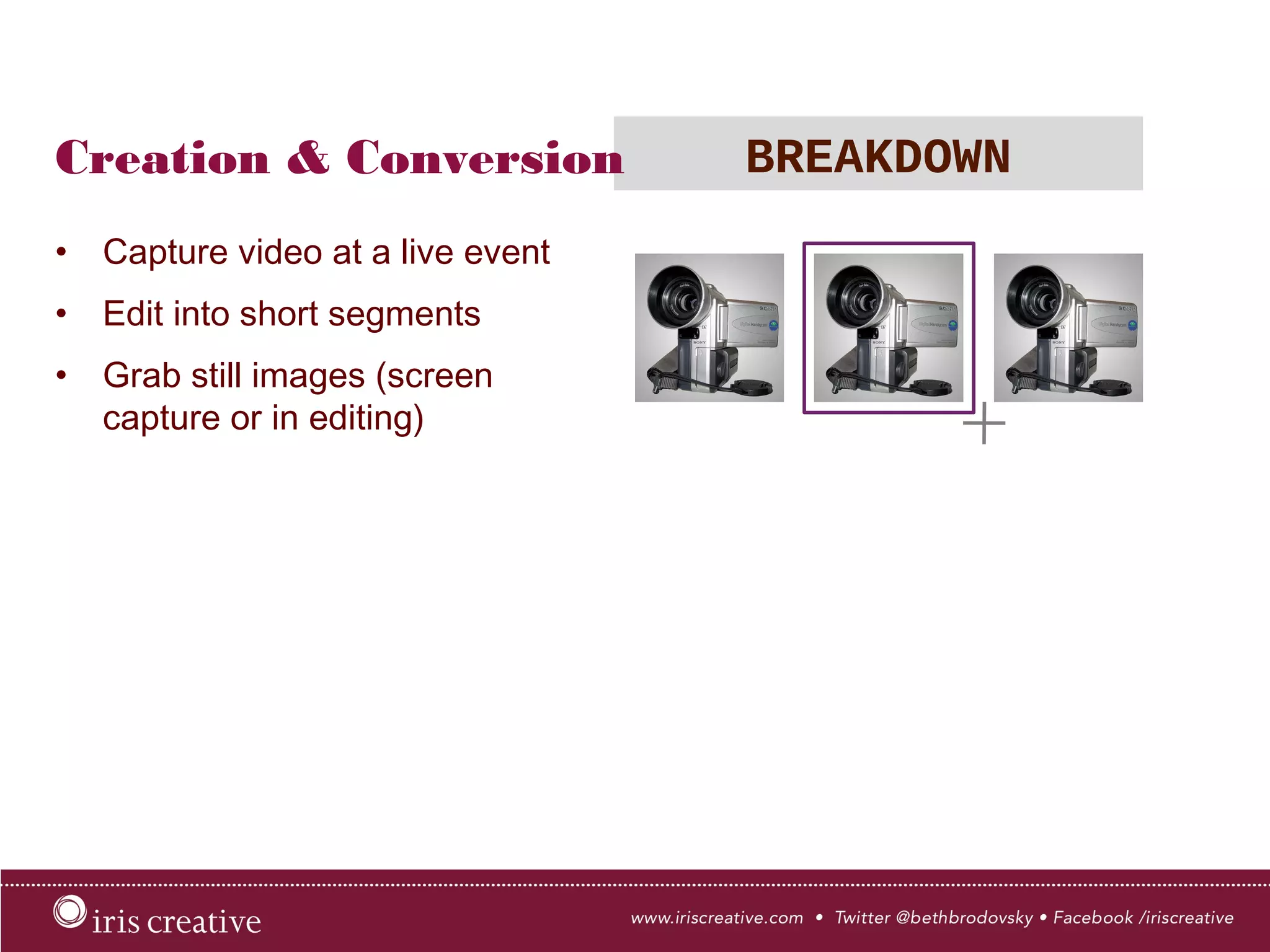 Creation & Conversion BREAKDOWN
•  Capture video at a live event
•  Edit into short segments
•  Grab still images (screen
capture or in editing)
 