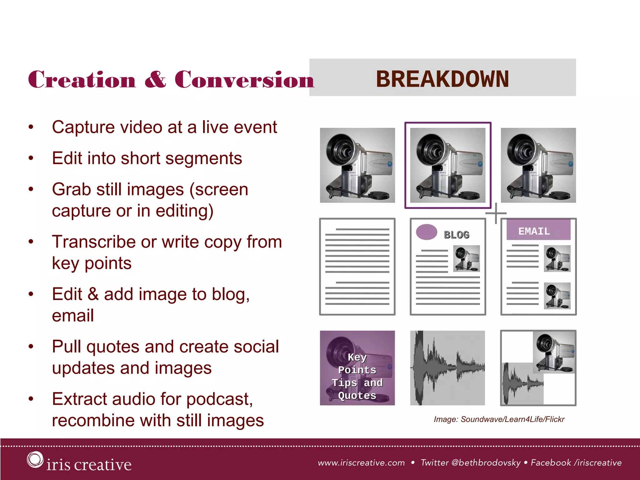Creation & Conversion BREAKDOWN
•  Capture video at a live event
•  Edit into short segments
•  Grab still images (screen
capture or in editing)
•  Transcribe or write copy from
key points
•  Edit & add image to blog, email
•  Pull quotes and create social
updates and images
•  Extract audio for podcast,
recombine with still images
EMAIL
Image: Soundwave/Learn4Life/Flickr
 