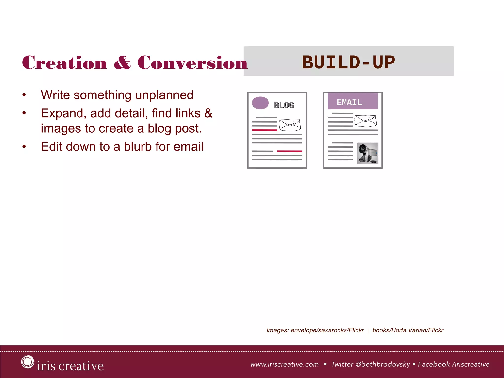Creation & Conversion BUILD-UP
•  Write something unplanned
•  Expand, add detail, find links &
images to create a blog post.
•  Edit down to a blurb for email
Images: envelope/saxarocks/Flickr | books/Horla Varlan/Flickr
EMAIL
 