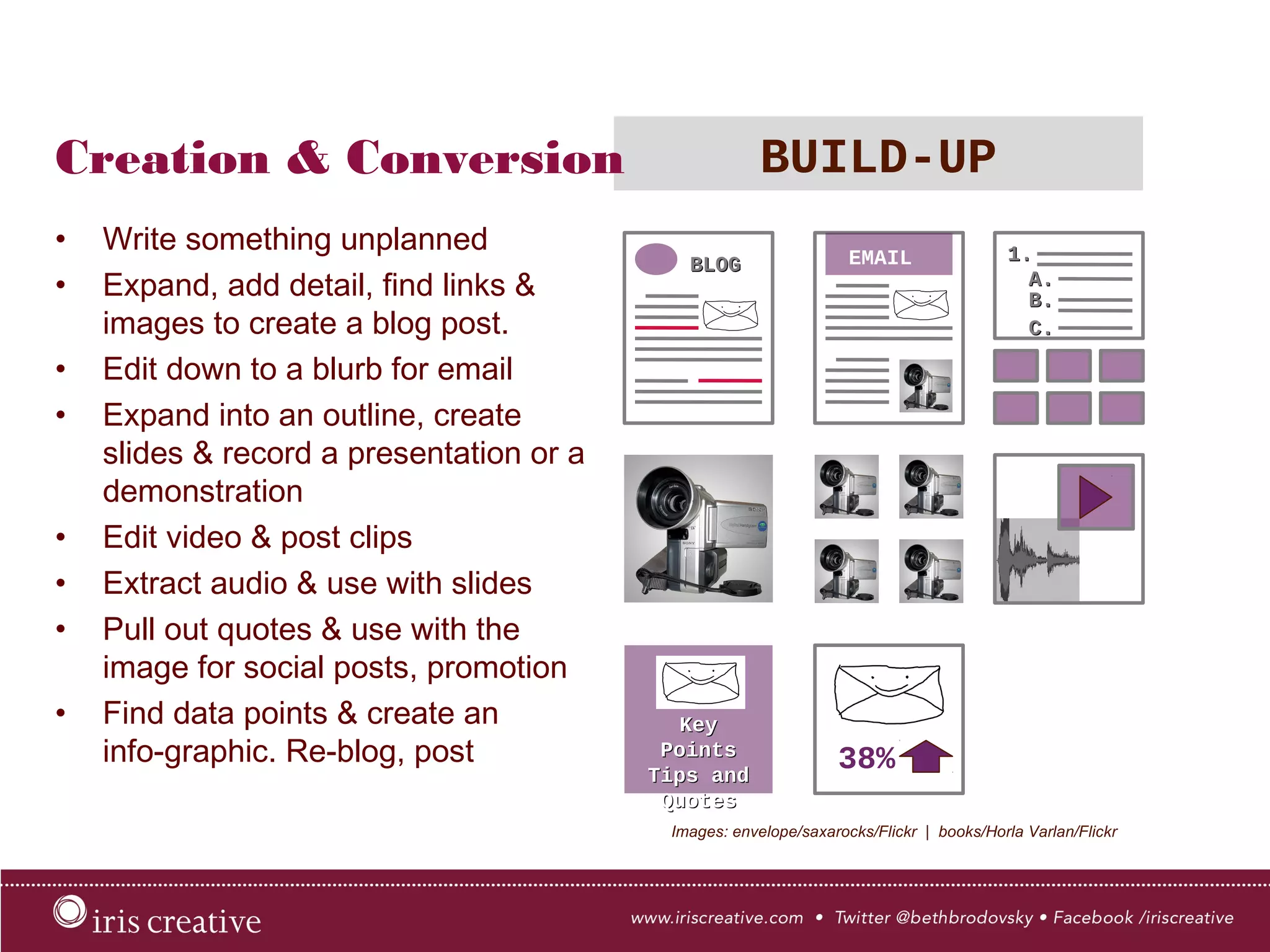 Creation & Conversion BUILD-UP
•  Write something unplanned
•  Expand, add detail, find links &
images to create a blog post.
•  Edit down to a blurb for email
•  Expand into an outline, create
slides & record a presentation or a
demonstration
•  Edit video & post clips
•  Extract audio & use with slides
•  Pull out quotes & use with the
image for social posts, promotion
•  Find data points & create an
info-graphic. Re-blog, post
Images: envelope/saxarocks/Flickr | books/Horla Varlan/Flickr
EMAIL
38%
 