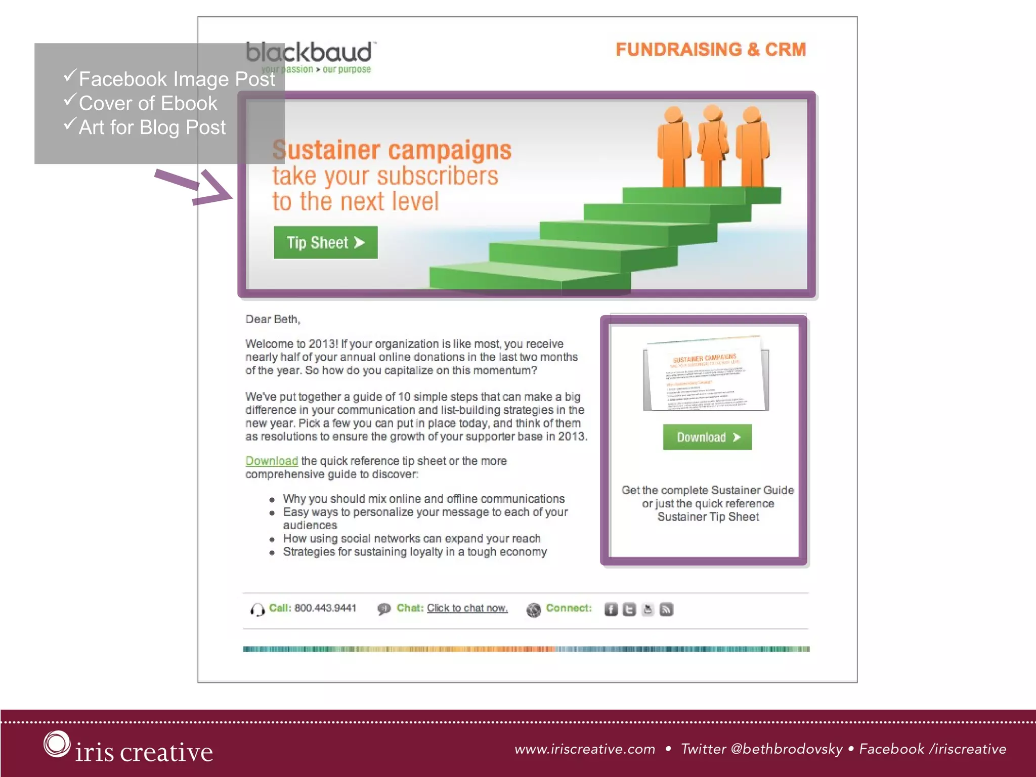  Facebook Image Post
 Cover of Ebook
 Art for Blog Post
 