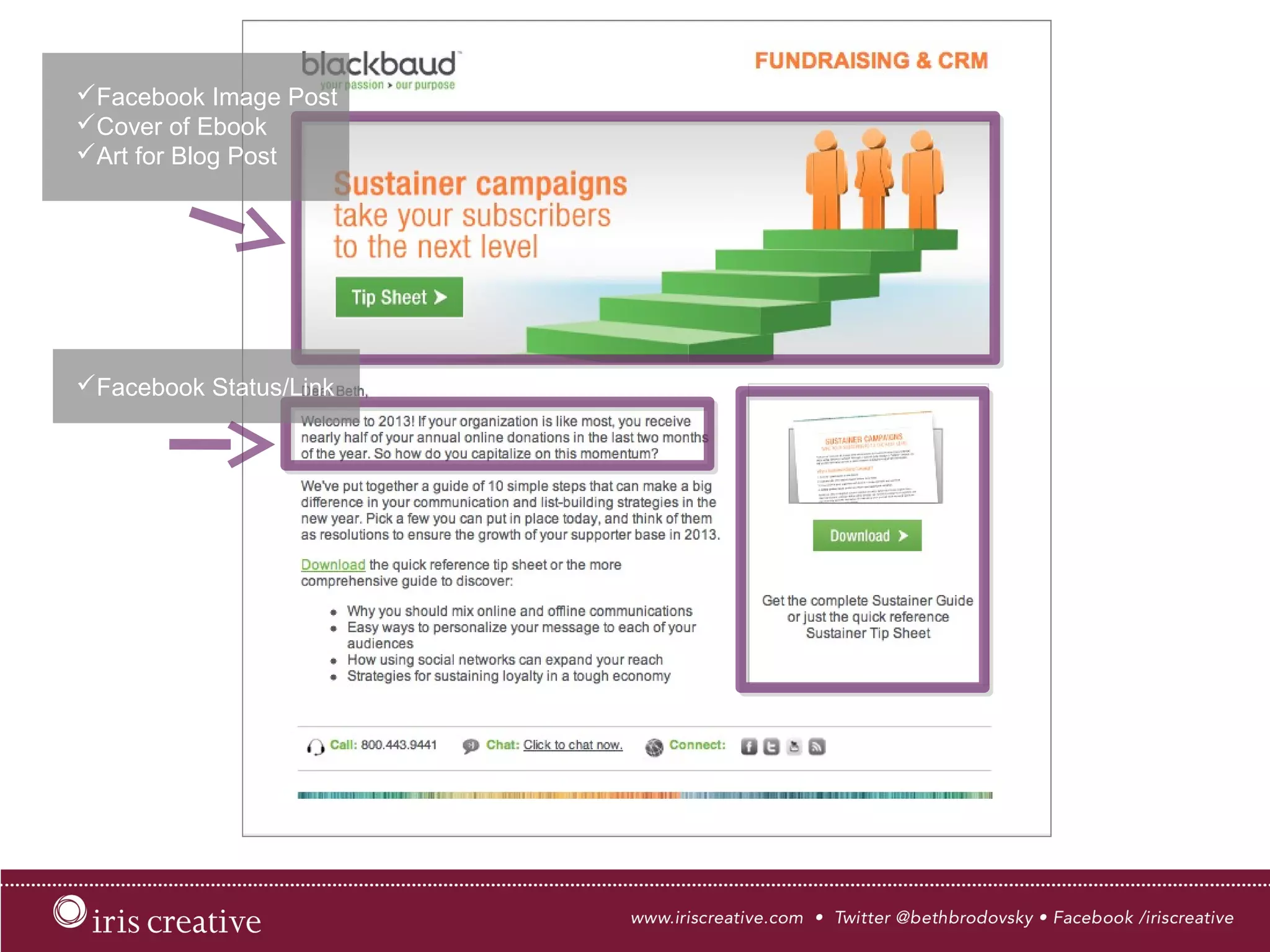  Facebook Image Post
 Cover of Ebook
 Art for Blog Post
 Facebook Status/Link
 