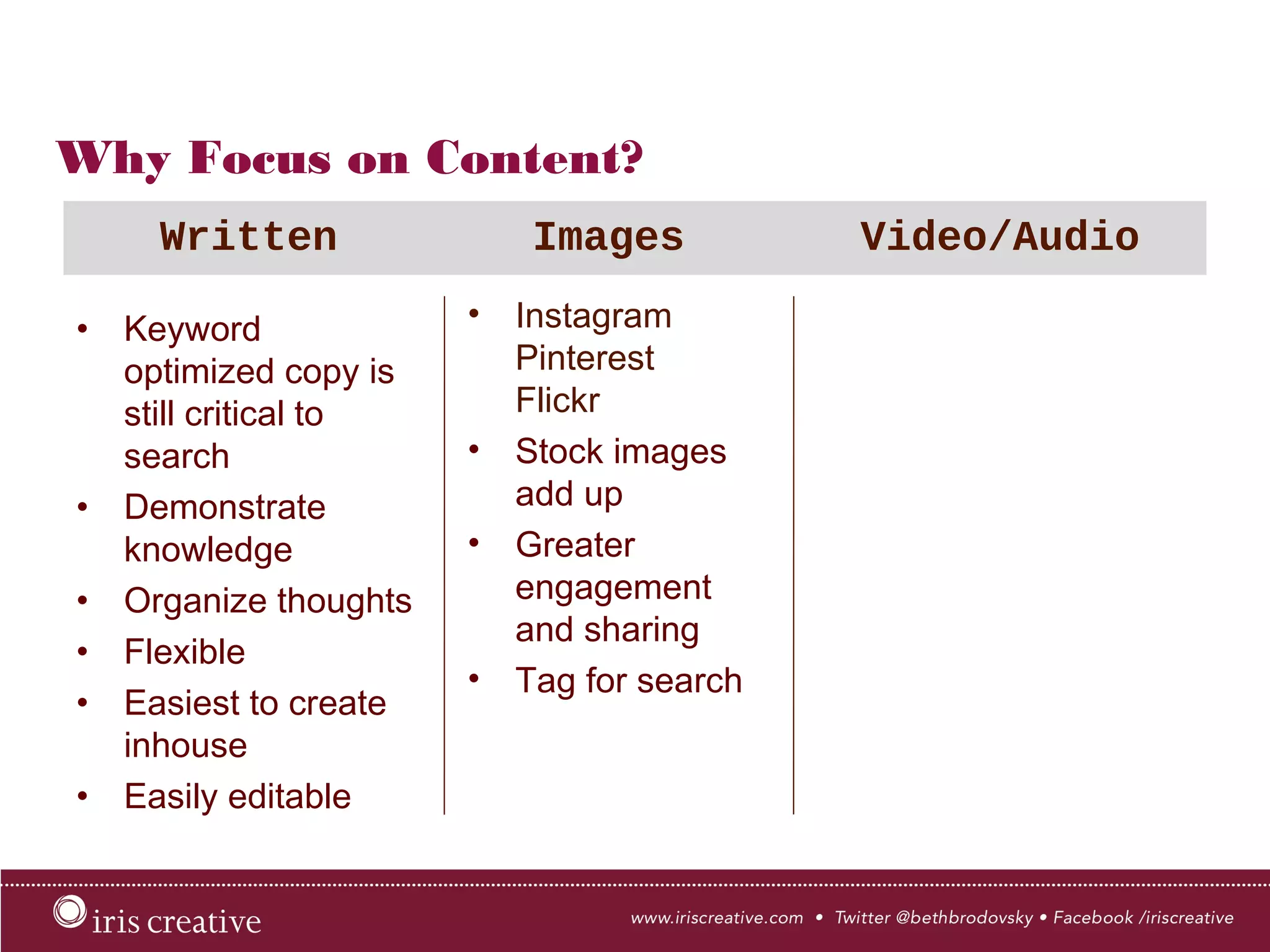 Why Focus on Content?
•  Keyword optimized
copy is still critical
to search
•  Demonstrate
knowledge
•  Organize thoughts
•  Flexible
•  Easiest to create
inhouse
•  Easily editable
•  Instagram
Pinterest
Flickr
•  Stock images
add up
•  Greater
engagement
and sharing
•  Tag for search
Written
 Images
 Video/Audio
 