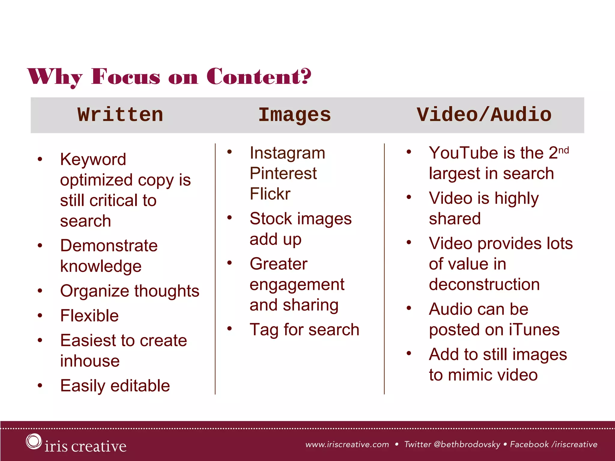 Why Focus on Content?
•  Keyword optimized
copy is still critical
to search
•  Demonstrate
knowledge
•  Organize thoughts
•  Flexible
•  Easiest to create
inhouse
•  Easily editable
•  Instagram
Pinterest
Flickr
•  Stock images
add up
•  Greater
engagement
and sharing
•  Tag for search
•  YouTube is the 2nd
largest in search
•  Video is highly
shared
•  Video provides lots
of value in
deconstruction
•  Audio can be
posted on iTunes
•  Add to still images
to mimic video
Written
 Images
 Video/Audio
 