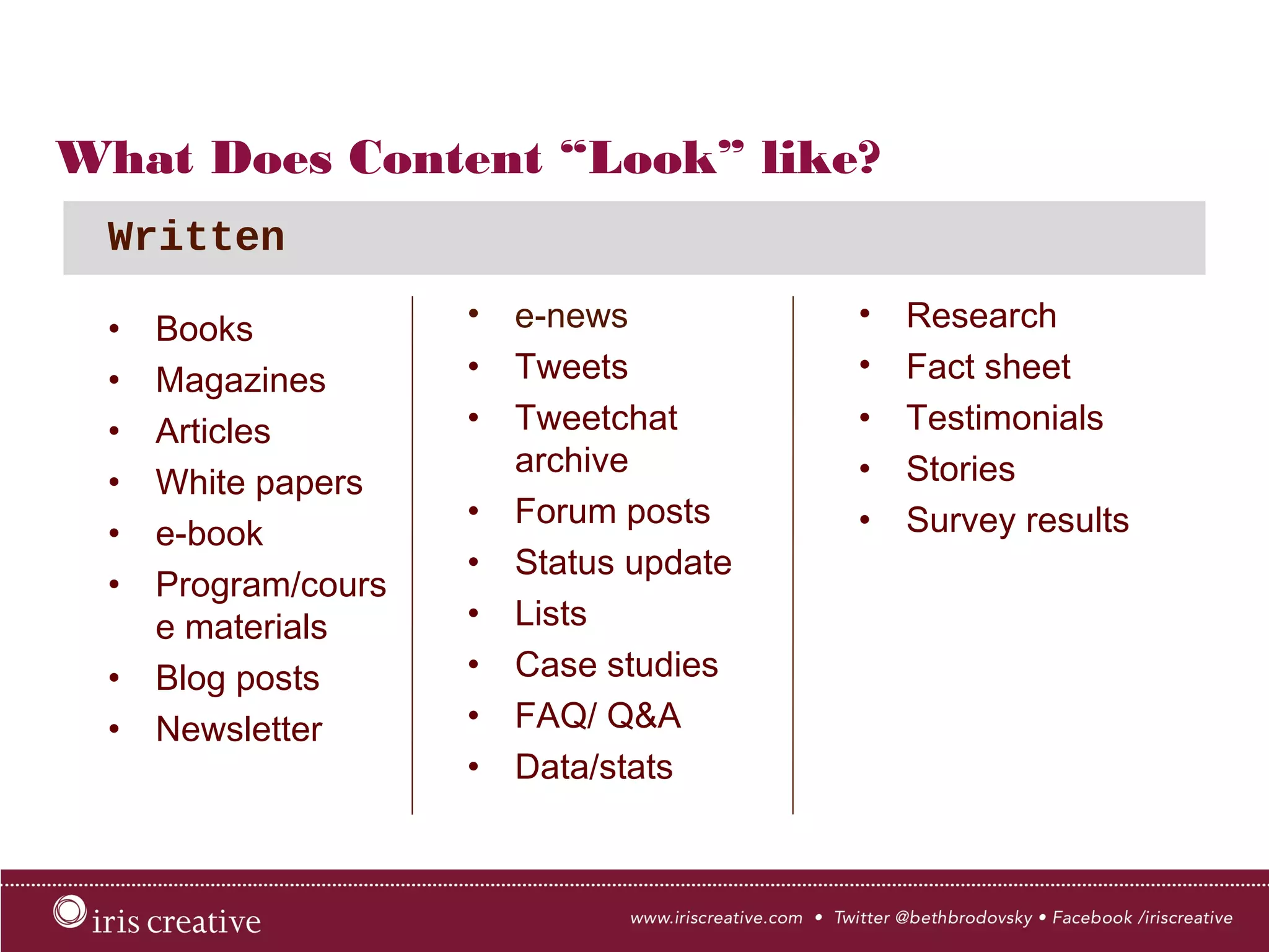 What Does Content “Look” like?
•  Books
•  Magazines
•  Articles
•  White papers
•  e-book
•  Program/
course
materials
•  Blog posts
•  Newsletter
•  e-news
•  Tweets
•  Tweetchat
archive
•  Forum posts
•  Status update
•  Lists
•  Case studies
•  FAQ/ Q&A
•  Data/stats
•  Research
•  Fact sheet
•  Testimonials
•  Stories
•  Survey results
Written
 