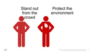 Based on the article by Scott Magids, Alan Zorfas, and Daniel Leemon.
© 2017 Harvard Business School Publishing. All rights reserved.
11
​Protect the
environment
​Stand out
from the
crowd
 