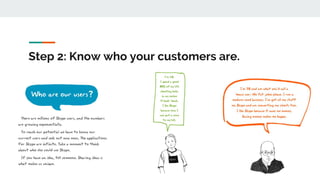 Step 2: Know who your customers are.
 